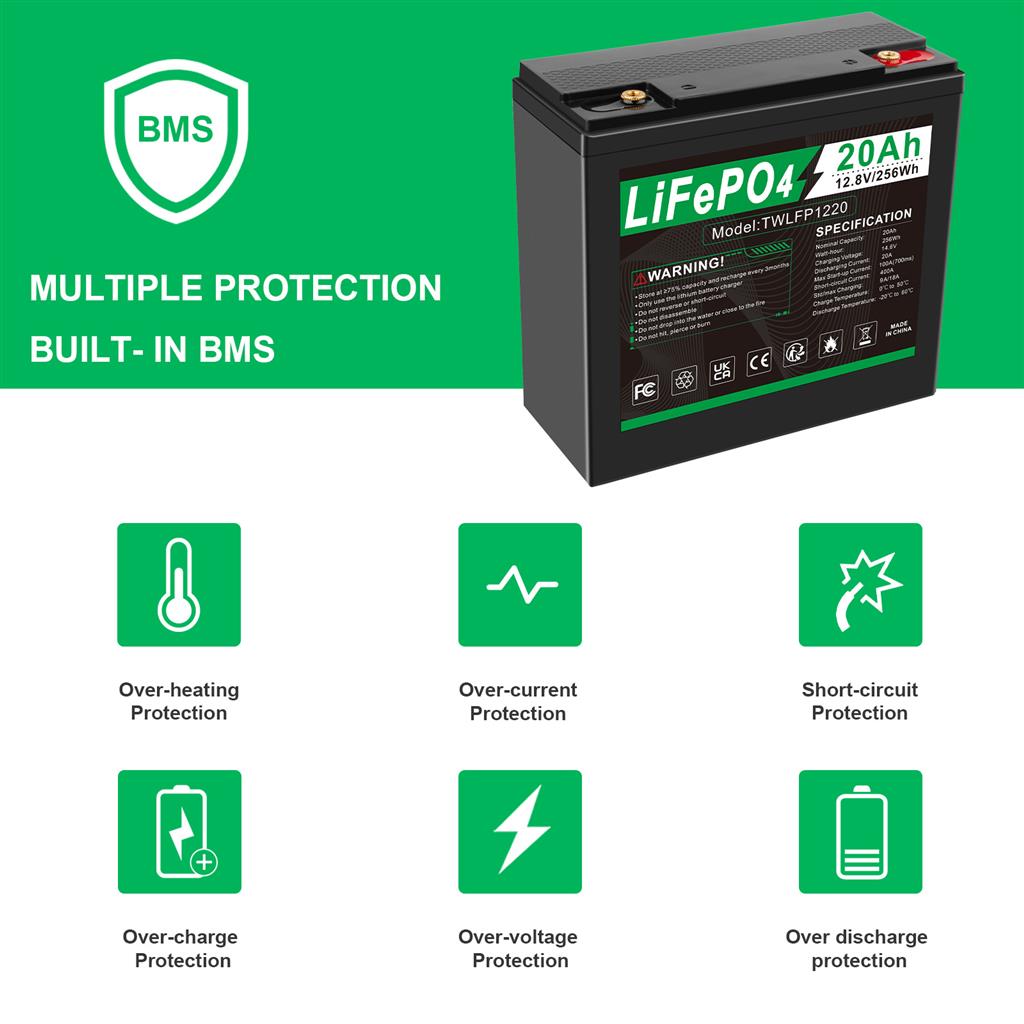 Lifepo4 battery 12.8V 20Ah accu for Camping / Solar System /Home Alarm Systems